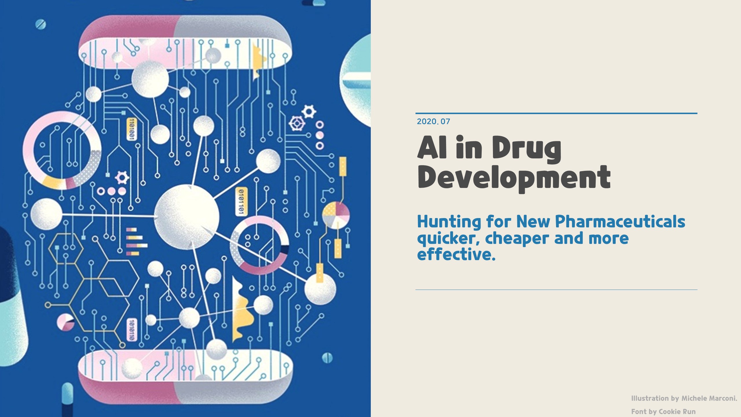 AI in Drug Development