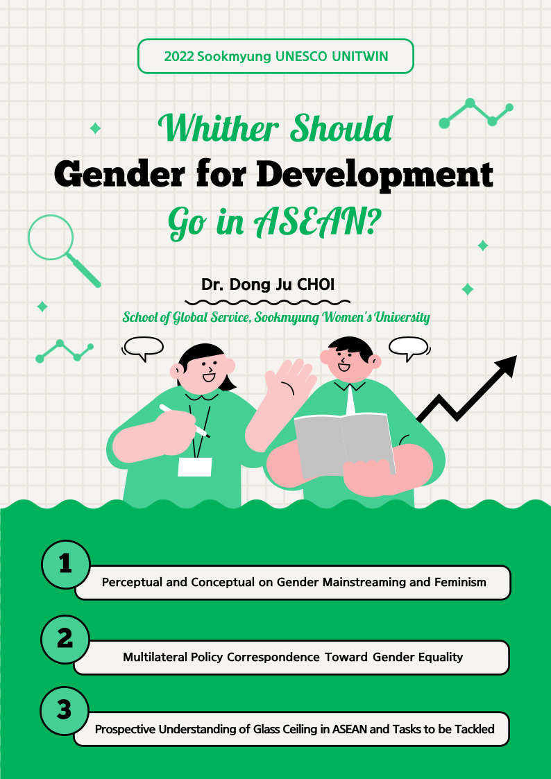 Whither Should Gender for Development Go in ASEAN